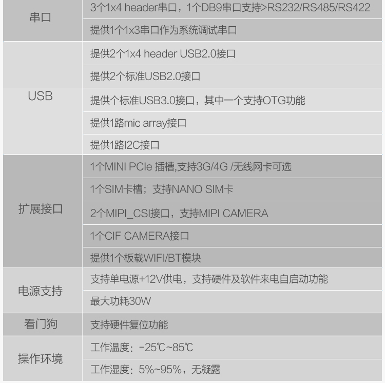EP-3190安卓嵌入式主闆