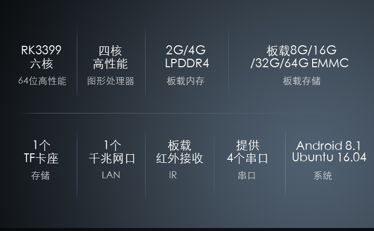 EP-3190安卓嵌入式主闆