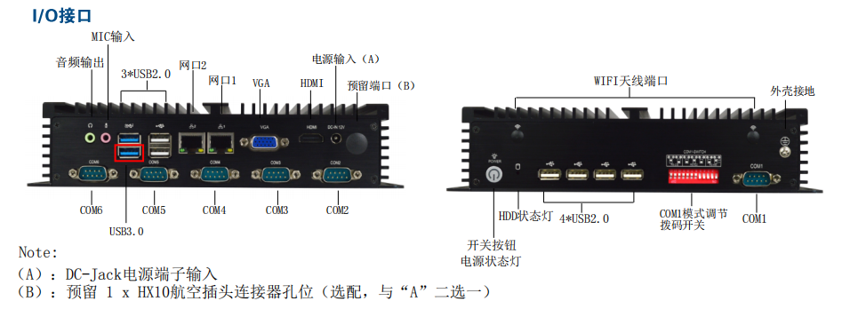 控彙在智能門(mén)禁的解決方案 控彙在智能門(mén)禁的解決方案
