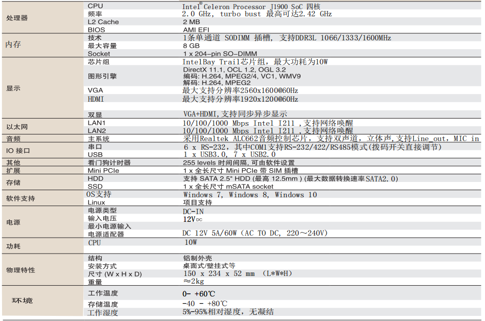 控彙在智能門(mén)禁的解決方案 控彙在智能門(mén)禁的解決方案