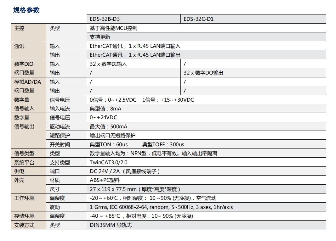 EDS-32B&C工業以太網EtherCAT總線 I/O模塊