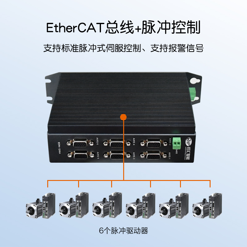 【新品預告】EDM-Q06A 6軸控制(zhì)器(qì) 【新品預告】EDM-Q06A 6軸控制(zhì)器(qì)