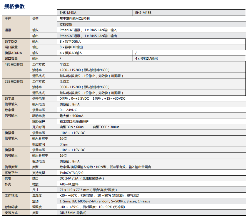 EHS-M43A&B EtherCAT總線控制(zhì)器(qì)