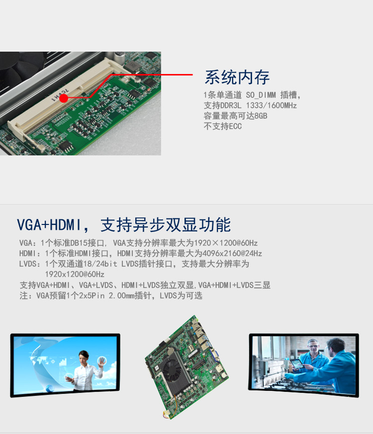 EITX-7380 EITX-7380