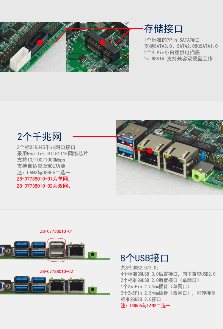 EITX-7380 EITX-7380