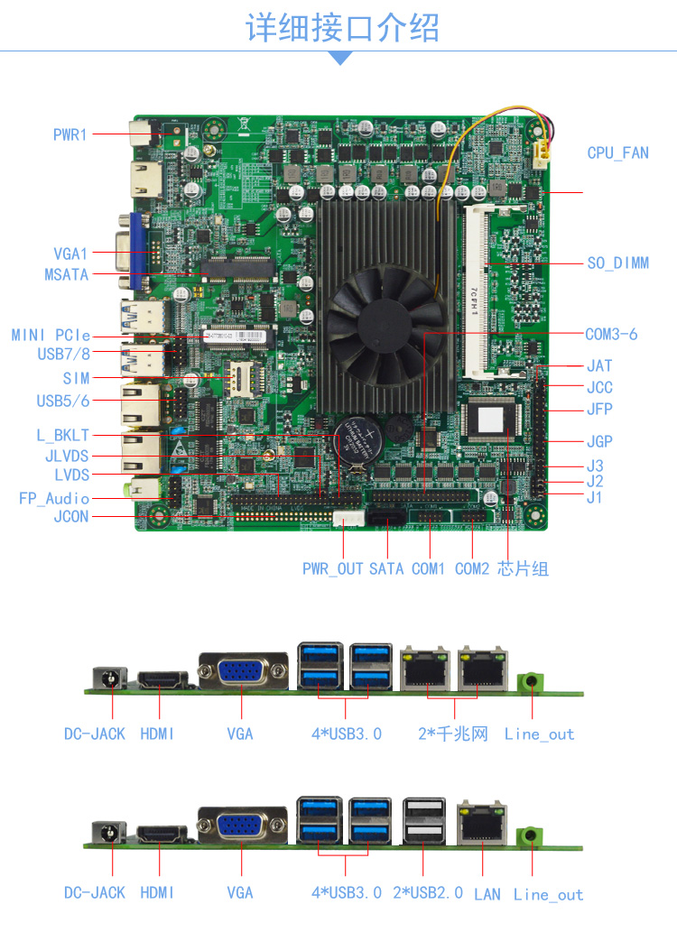 EITX-7380 EITX-7380