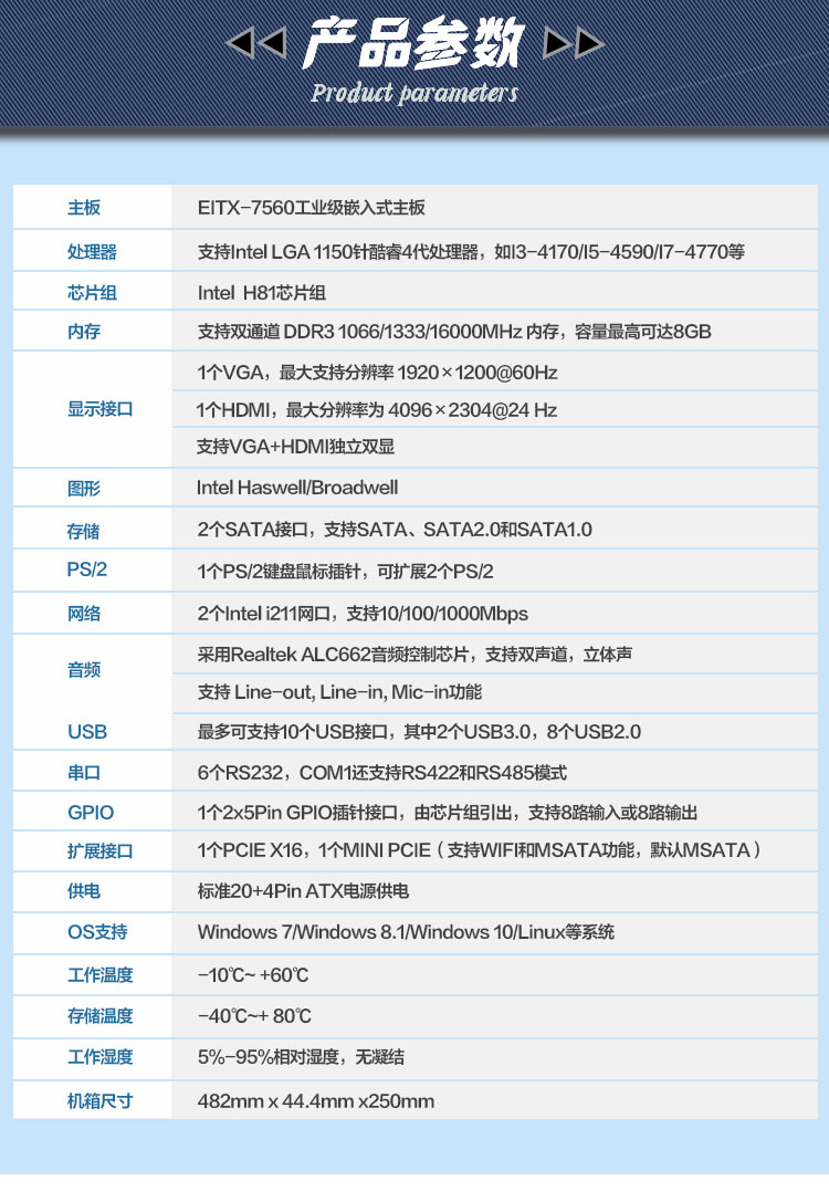 IPC-1045