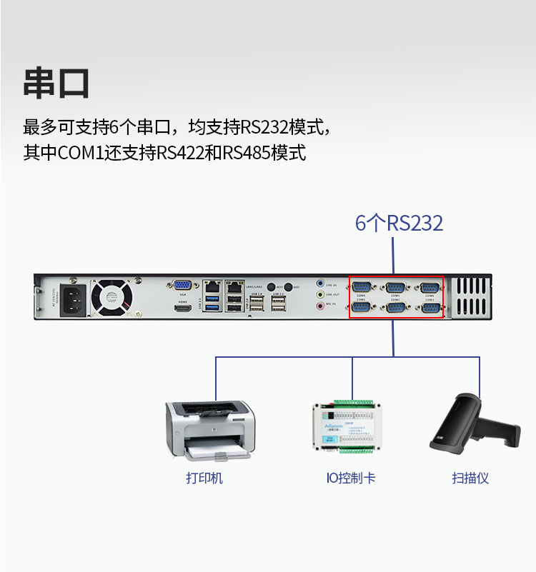 IPC-1045