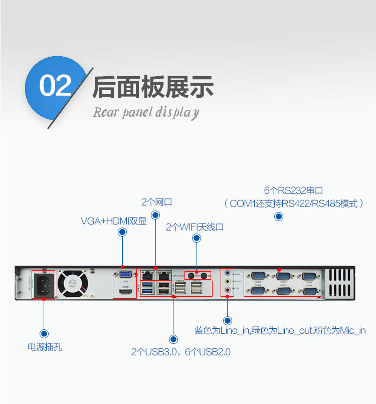 IPC-1045